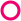 Círculo Rosa